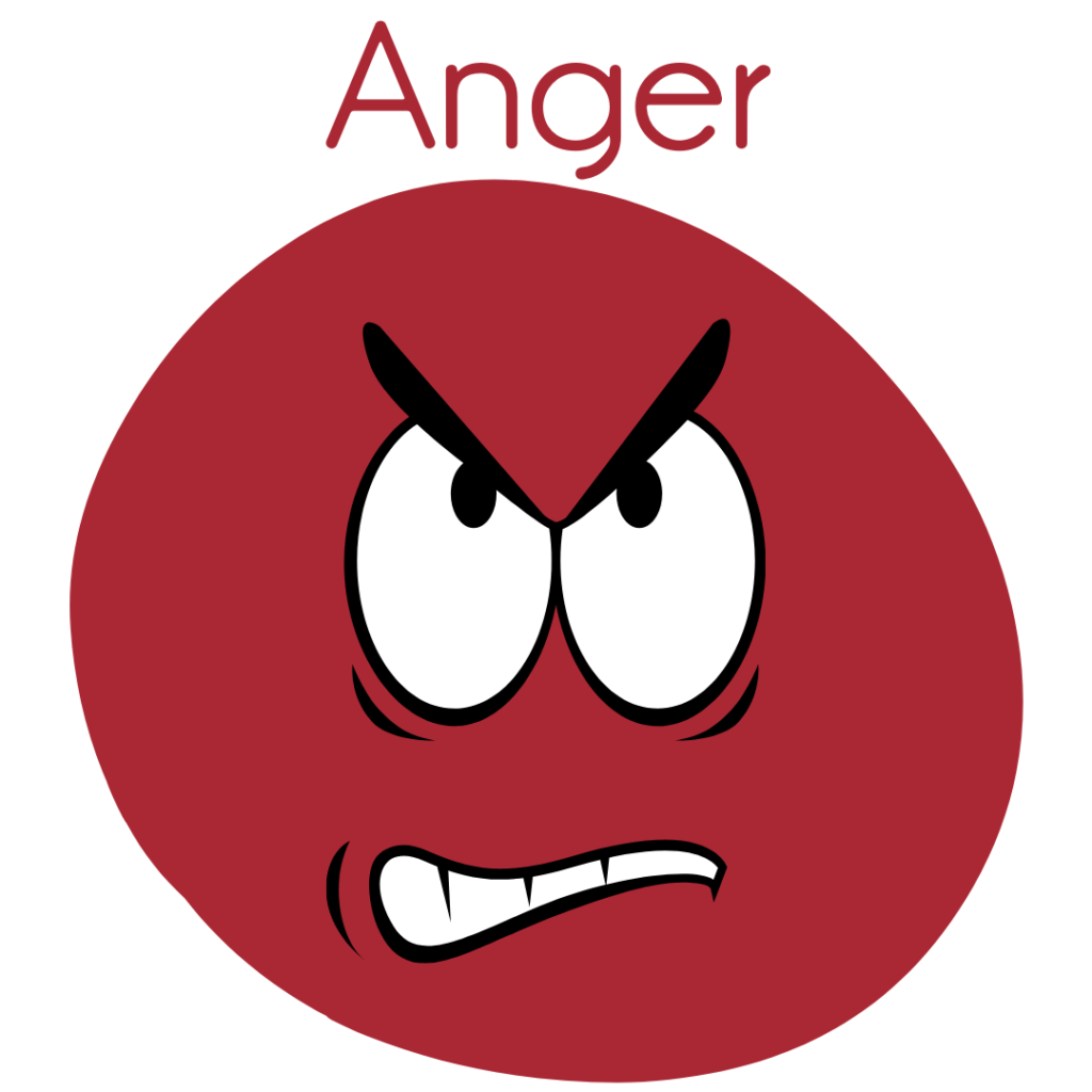 Anger dot
